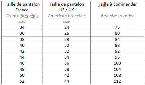 Taille 2025 ceinture 80